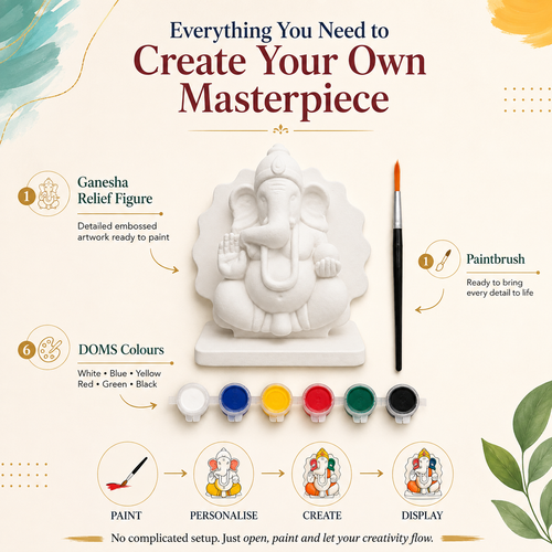 DIY Ganesha Painting Kit for Kids & Adults
