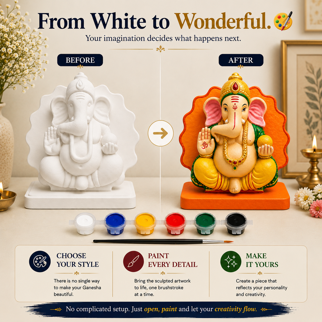 DIY Ganesha Painting Kit for Kids & Adults